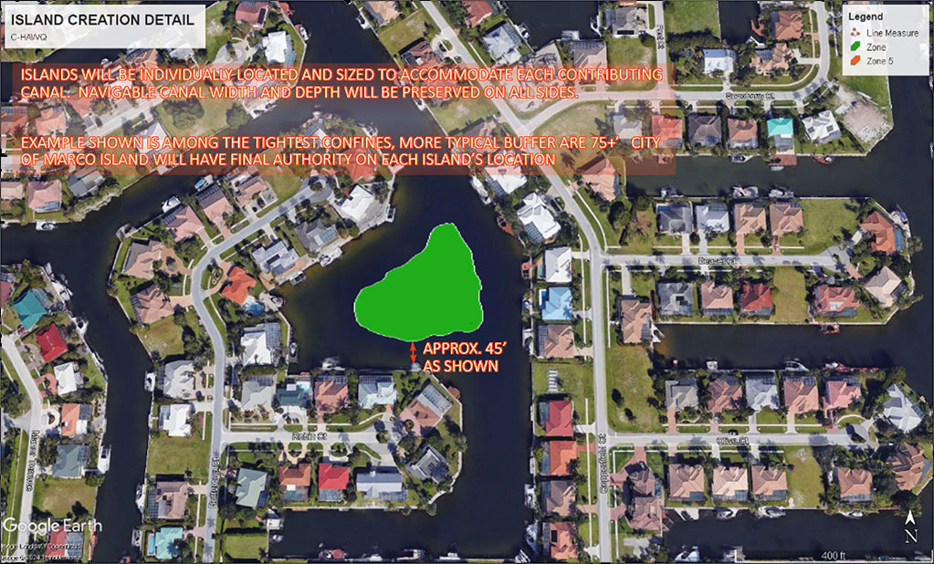 Island Creation Detail